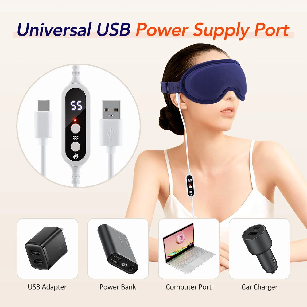 Alimentation USB : chargeur, ordinateur ou batterie externe